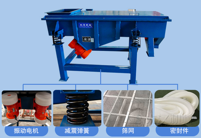 兩層直線振動篩主要結(jié)構(gòu)有：振動電機，減振彈簧，篩網(wǎng)，密封件等。